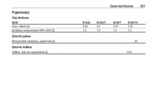 Opel-Crossland-X-instrukcja-obslugi page 253 min