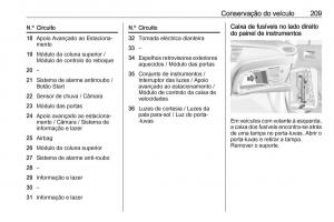 Opel-Crossland-X-manual-del-propietario page 211 min