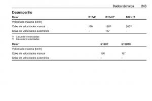 Opel-Crossland-X-manual-del-propietario page 245 min