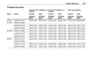 Opel-Crossland-X-manual-del-propietario page 249 min