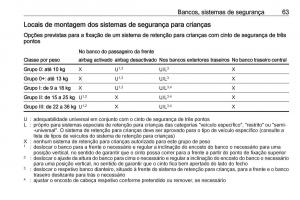 Opel-Crossland-X-manual-del-propietario page 65 min