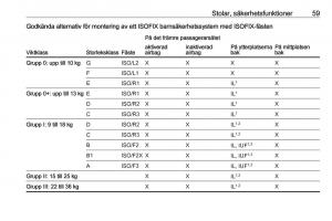 Opel-Crossland-X-instruktionsbok page 61 min