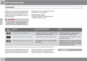 Volvo-XC60-I-1-navod-k-obsludze page 122 min