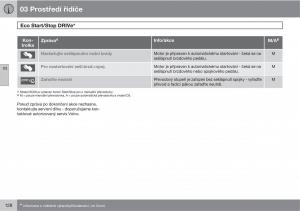 Volvo-XC60-I-1-navod-k-obsludze page 130 min