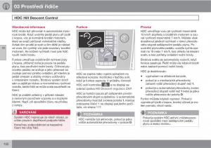 Volvo-XC60-I-1-navod-k-obsludze page 134 min