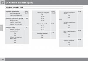 Volvo-XC60-I-1-navod-k-obsludze page 150 min