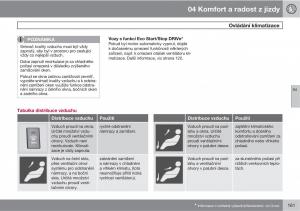 Volvo-XC60-I-1-navod-k-obsludze page 163 min