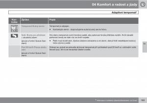 Volvo-XC60-I-1-navod-k-obsludze page 185 min