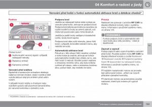 Volvo-XC60-I-1-navod-k-obsludze page 195 min