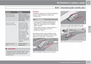 Volvo-XC60-I-1-navod-k-obsludze page 215 min