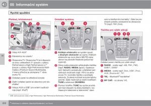 Volvo-XC60-I-1-navod-k-obsludze page 224 min