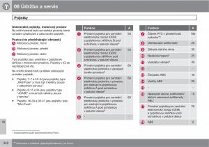 Volvo-XC60-I-1-navod-k-obsludze page 344 min