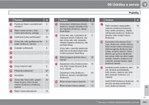 Volvo-XC60-I-1-navod-k-obsludze page 345 min