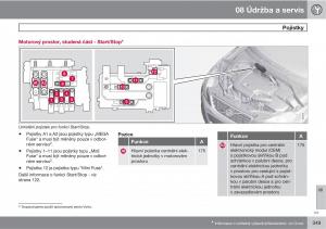 Volvo-XC60-I-1-navod-k-obsludze page 351 min