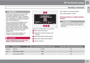 Volvo-XC60-I-1-navod-k-obsludze page 363 min