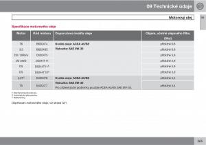 Volvo-XC60-I-1-navod-k-obsludze page 367 min