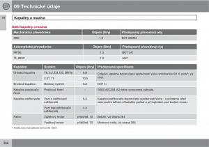 Volvo-XC60-I-1-navod-k-obsludze page 368 min