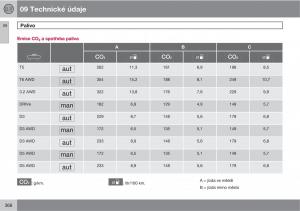 Volvo-XC60-I-1-navod-k-obsludze page 370 min