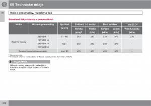 Volvo-XC60-I-1-navod-k-obsludze page 372 min