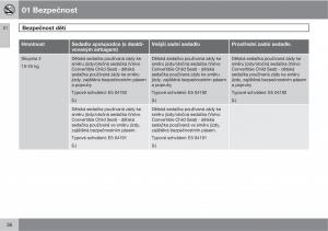 Volvo-XC60-I-1-navod-k-obsludze page 38 min