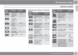 Volvo-XC60-I-1-navod-k-obsludze page 387 min