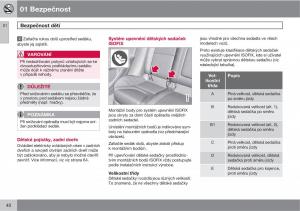 Volvo-XC60-I-1-navod-k-obsludze page 42 min