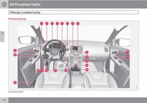 Volvo-XC60-I-1-navod-k-obsludze page 72 min