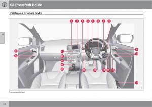 Volvo-XC60-I-1-navod-k-obsludze page 74 min