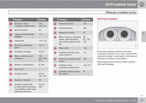 Volvo-XC60-I-1-navod-k-obsludze page 75 min