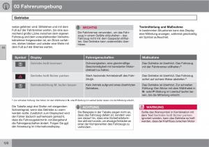 manual--Volvo-XC60-I-1-Handbuch page 120 min