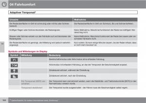 manual--Volvo-XC60-I-1-Handbuch page 184 min