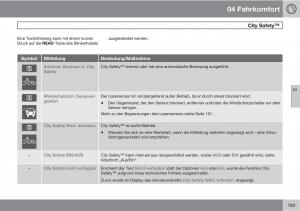 manual--Volvo-XC60-I-1-Handbuch page 193 min