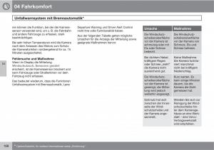 manual--Volvo-XC60-I-1-Handbuch page 198 min