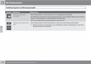 manual--Volvo-XC60-I-1-Handbuch page 200 min