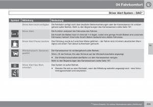 manual--Volvo-XC60-I-1-Handbuch page 203 min