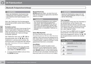 manual--Volvo-XC60-I-1-Handbuch page 224 min