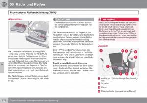 manual--Volvo-XC60-I-1-Handbuch page 270 min