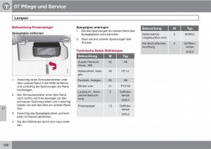 manual--Volvo-XC60-I-1-Handbuch page 288 min