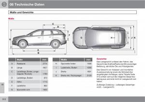 manual--Volvo-XC60-I-1-Handbuch page 312 min