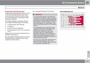 manual--Volvo-XC60-I-1-Handbuch page 317 min