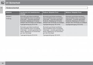 manual--Volvo-XC60-I-1-Handbuch page 38 min