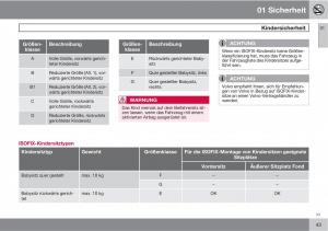 manual--Volvo-XC60-I-1-Handbuch page 43 min