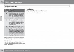 manual--Volvo-XC60-I-1-Handbuch page 80 min