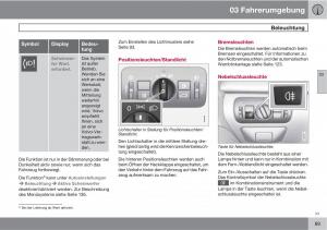 manual--Volvo-XC60-I-1-Handbuch page 89 min