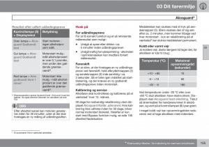 Volvo-XC60-I-1-Bilens-instruktionsbog page 107 min