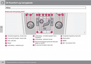 Volvo-XC60-I-1-Bilens-instruktionsbog page 154 min