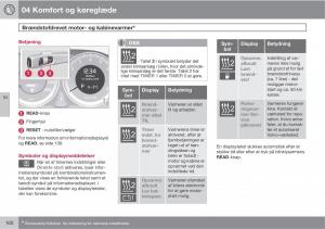 Volvo-XC60-I-1-Bilens-instruktionsbog page 162 min