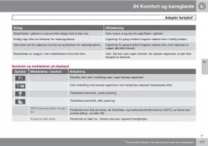 Volvo-XC60-I-1-Bilens-instruktionsbog page 179 min