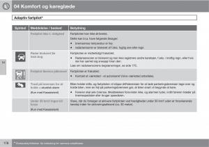 Volvo-XC60-I-1-Bilens-instruktionsbog page 180 min