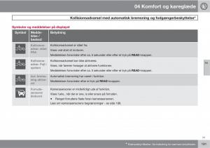 Volvo-XC60-I-1-Bilens-instruktionsbog page 193 min